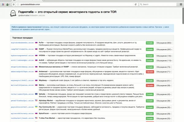 Даркнет онион ссылки