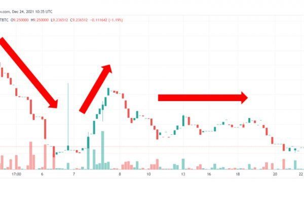 Кракен зеркало tor xn krakn 7ra com