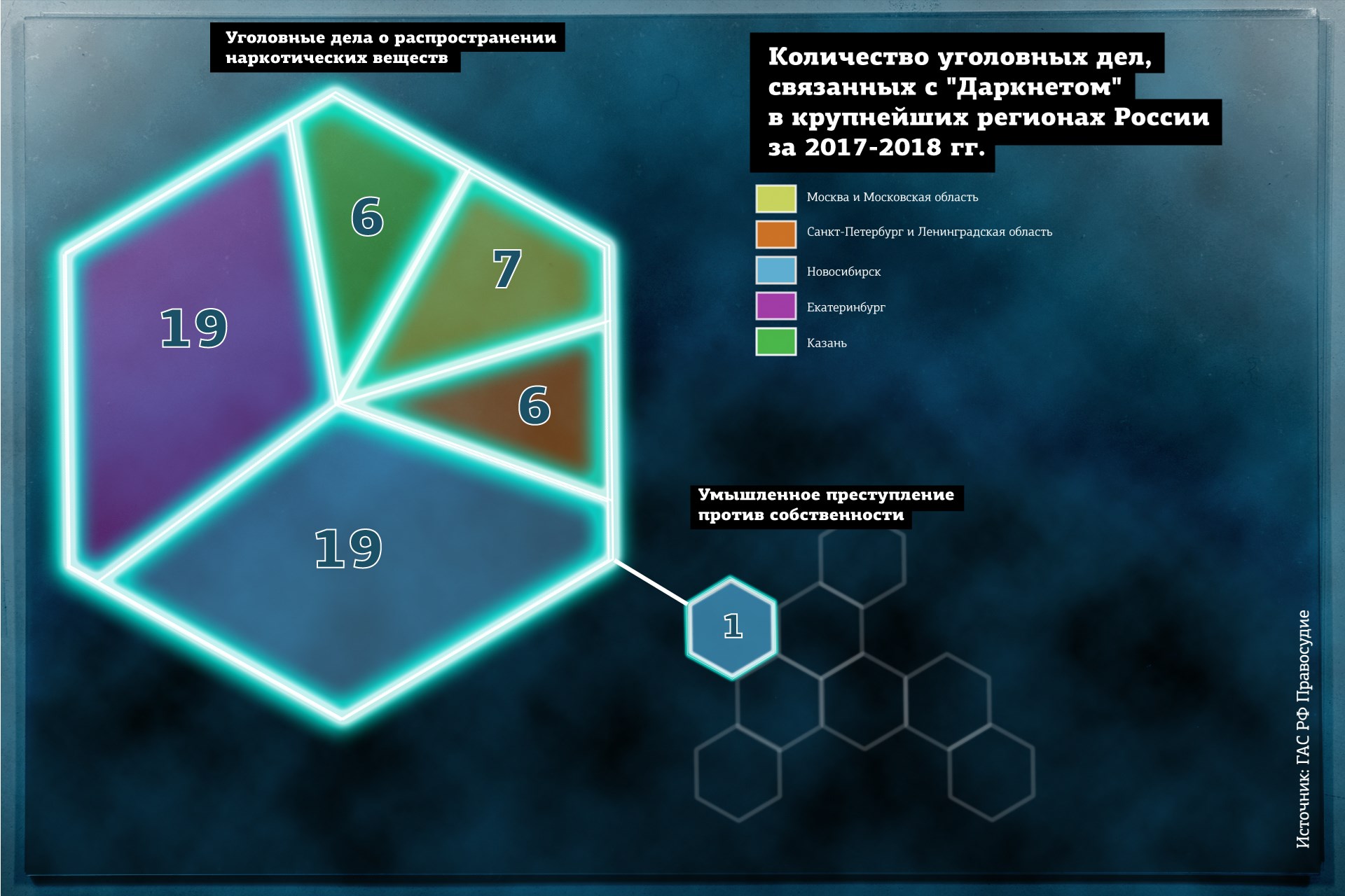 Кракен вход рабочий